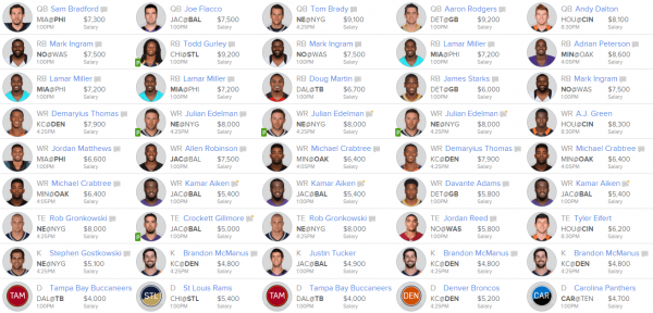 FanDuel_2015_Week_10_Tournament_Lineups