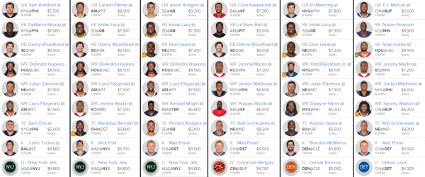 FanDuel_2015_Week_6_Tournament_Lineups